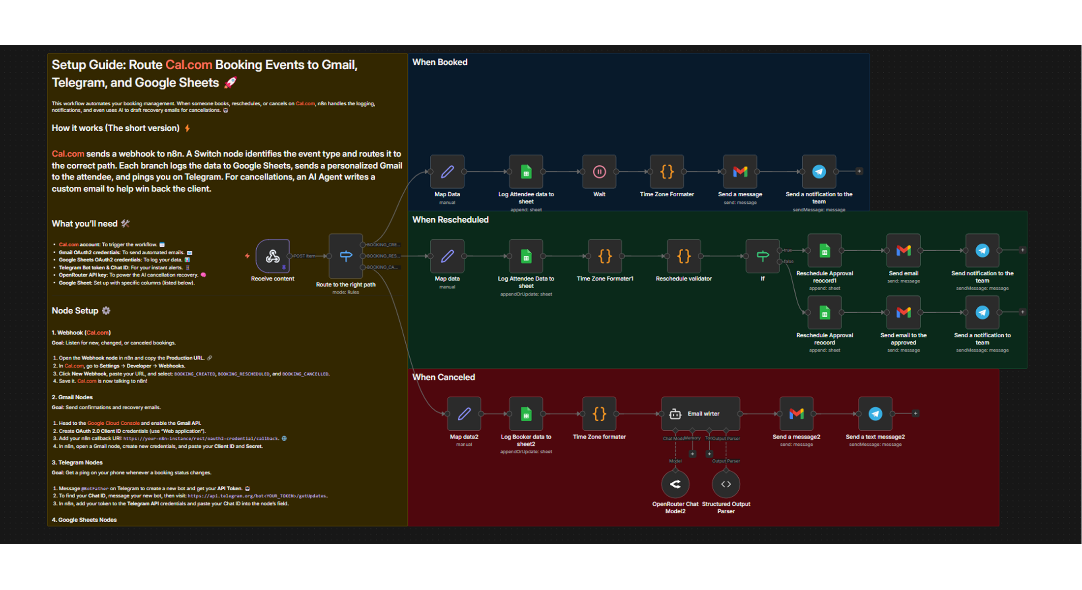 Smart calendar system n8n workflow diagram routing Cal.com events